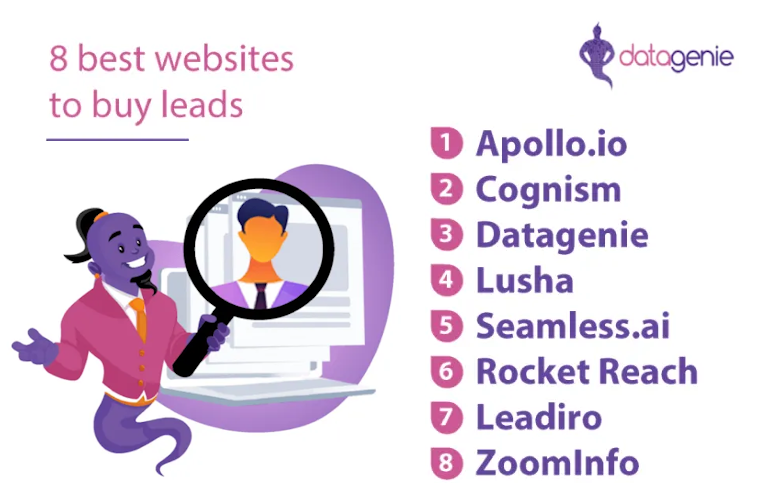 best website to buy leads