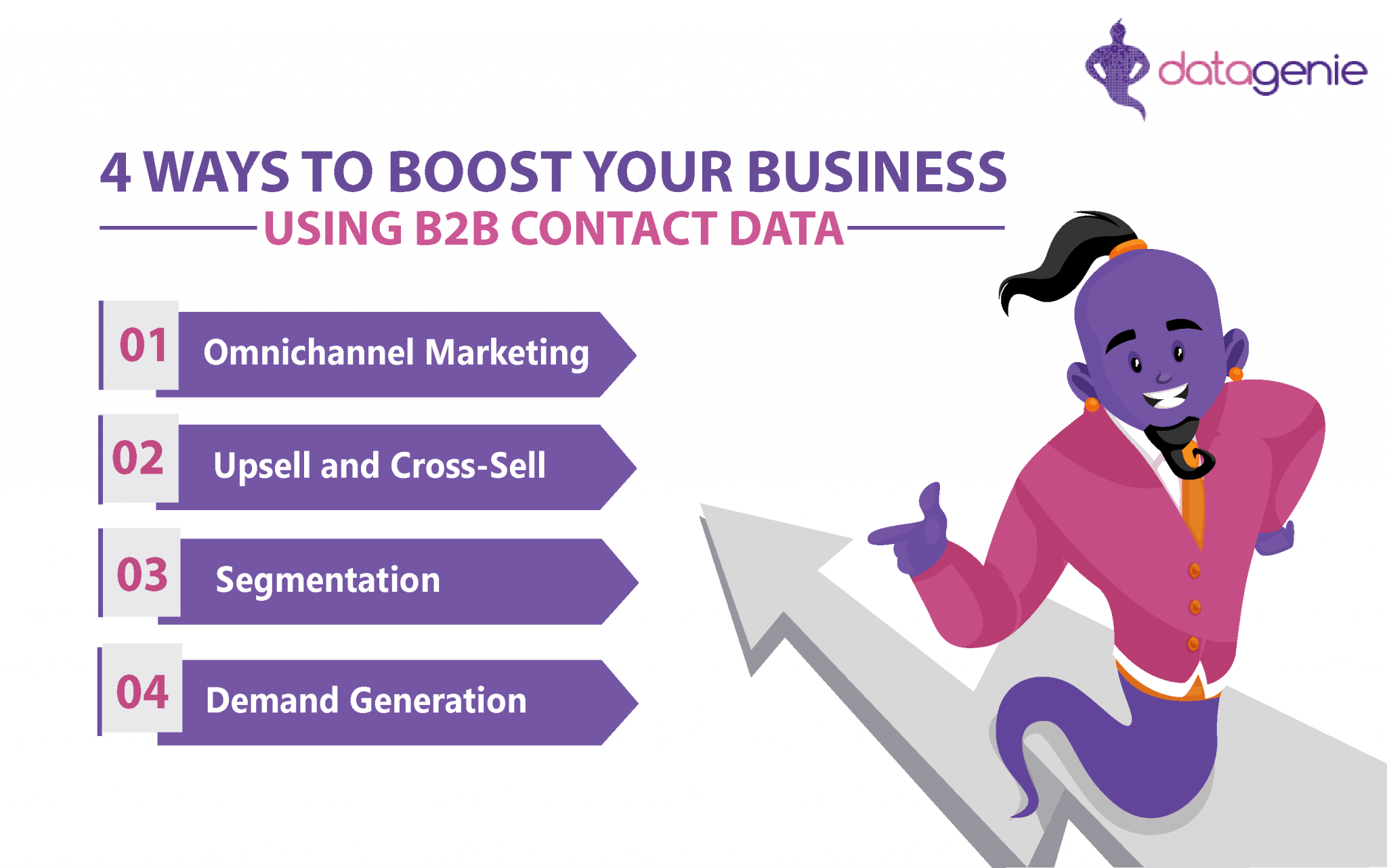 boost your business