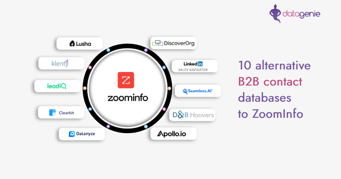 blog-zoominfo
