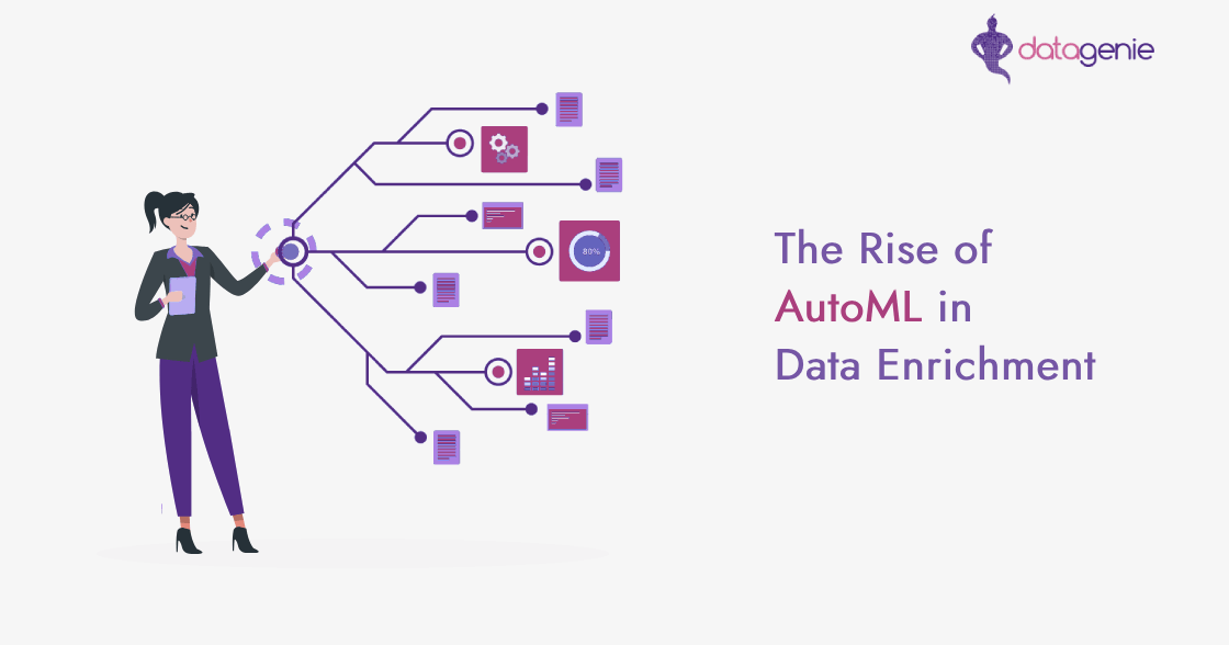 AutoMl in data enrichment